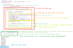 arrayOfArraysOfPointsOfBlocks