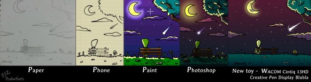 Everytime6Compilation