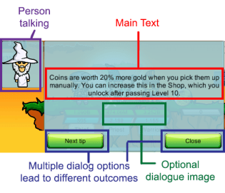 Dialogue.png